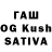 Канабис планчик Olha Viter